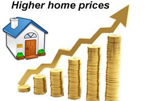 Higher Home Prices